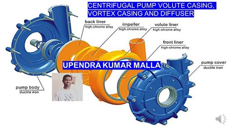 centrifugal pump diffuser|volute casing in centrifugal pump.